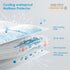 Cozymaker Queen Size 100% Waterproof Mattress Protector, Cooling Mattress Pad Cover, 3D Air Fabric