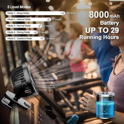 TRILINK 8000mAh 5 5" Small Clip on Fan with Remote Control | Battery | Speeds | Portable Rechargeable Mini Desk/Table