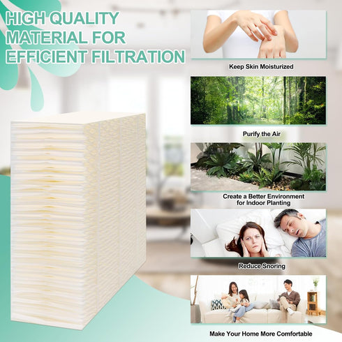 Cenipar 1043 Humidifier Wick Filter Replacement Compatible with 1043 Aircare Essick Be-mis Filter Model EP9500