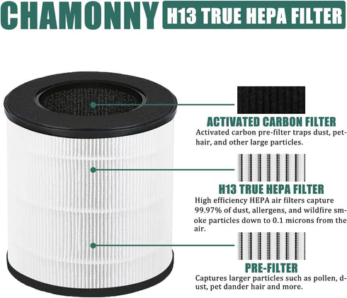 B-D02U Filter Replacement for VEWIOR B-D02U Air Purifier and MOO-KA B-D02L, 3-in-1 H13 True HEPA Filter