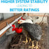 1/2" Automatic Chicken Watering System with PVC Pipe & Hose Connector Kit, Leak-Proof and Easy-Assembly Chicken Drinker