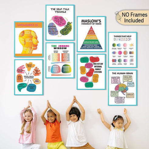 Mental Health Matters Poster, Therapy Office Decor, Counseling Office Must Haves, Kids Emotions Chart Wall Art