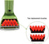 1400B Little Green Tough Stain Brush Tool Replacement for Bissell Little-Green Carpet Cleaners, 1 Brush, 2 Replacement