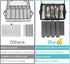 Silverware Organizer Chest, Stackable Flatware Storage Box, Spoon Organizer, Tableware Storage Box with 4 Dividers for