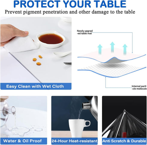WanDeela 30 Inch Dia Round Clear Table Protector Tablelcloth Cover Vinyl Desk Pad Mat for Circular Wooden Furniture
