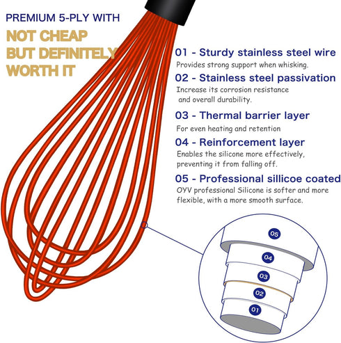 Set of 3 Dishwasher Safe Silicone Whisks - Professional Non-Scratch Kitchen Whisks, Heat Resistant, Red