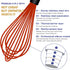 Set of 3 Dishwasher Safe Silicone Whisks - Professional Non-Scratch Kitchen Whisks, Heat Resistant, Red