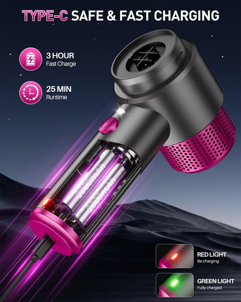 EYYA Handheld Car Vacuum Cleaner Cordless, 15000PA High Power Mini Vacuum & Air Duster with LED Light