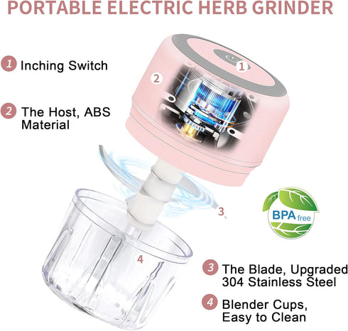 Electric Herb Grinder, 3.5 Inch Large Grinders for Dry Fresh Herbs and Spice, Portable USB Charge, Pink