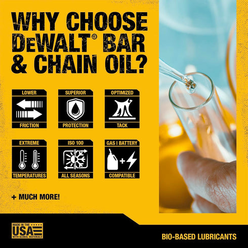 32 oz DEWALT Biodegradable Bar & Chain Oil Green, Eco-Friendly, Non-Toxic Professional Bar & Chainsaw Lubricant