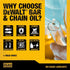 32 oz DEWALT Biodegradable Bar & Chain Oil Green, Eco-Friendly, Non-Toxic Professional Bar & Chainsaw Lubricant