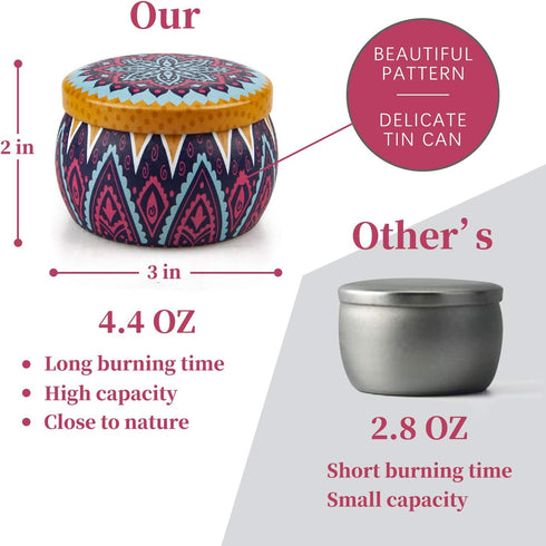 Scented Candles Gifts Set for Women, Large Tin Soy Candle Lavender for Home, Birthday Gifts for Mom