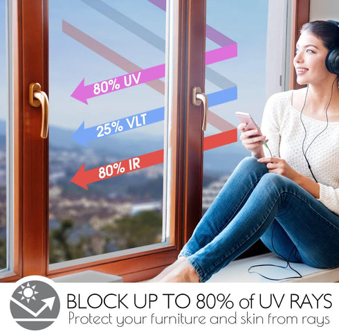 HIDBEA One Way Window Privacy Film, Daytime Heat Control UV Blocking Reflective Mirror Window Tint, Silver