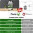 48 3 3/9/12Hrs, 10 3 Pack Aokrean Plant Grow Light, LEDs Full Spectrum Grow Lights for Indoor Plants, Height Adjustable