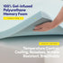 Twin Mattress Topper 2 Inch Gel Infused Memory Foam Cooling Pad, CertiPUR US Certified, Blue for Enhanced Sleep Quality