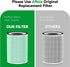 Afloia Toxin Remover Filter for KILO/KILOPRO/KILOPLUS/MIRO/MIROPRO Air Purifiers