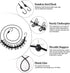 Travel Clothesline, Portable Retractable with 12 Clothespins for Indoor and Outdoor Drying