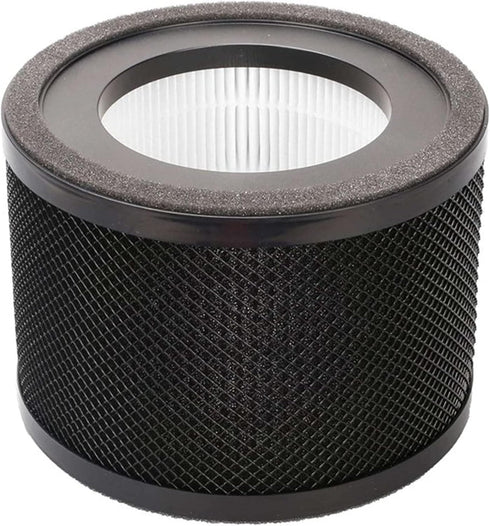 H13 True HEPA Replacement Filter for TaoTronics TT-AP001 and VAVA VA-EE014 Air Purifier