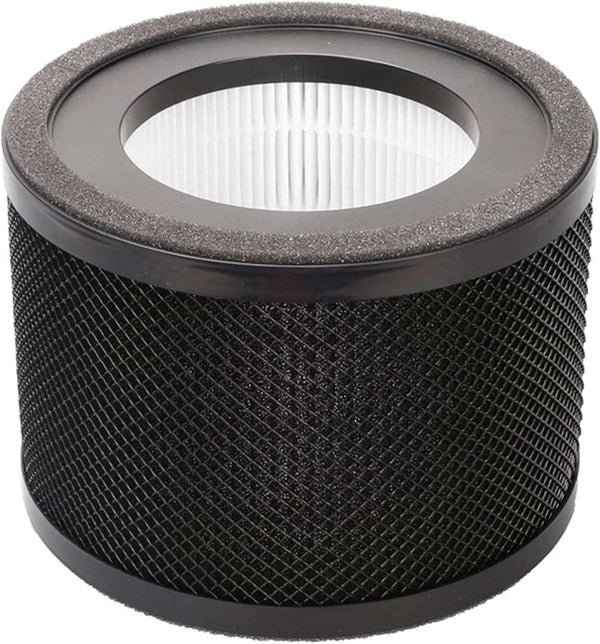 H13 True HEPA Replacement Filter for TaoTronics TT-AP001 and VAVA VA-EE014 Air Purifier