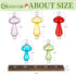 Glasseam Mushroom Plant Propagation Station: Cute Glass Terrarium Jar with Wooden Stand Unqiue Planters for Indoor