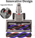 Quick Release Motorhead Turbine Brush Cleaner Head Compatible with Dyson V15 V11 V10 V8 V7 Vacuum Cleaner for Cleaning