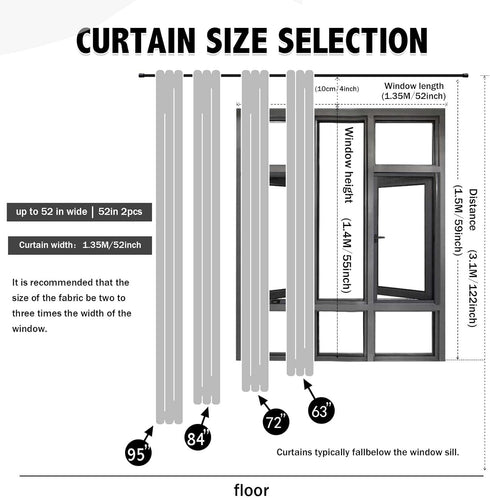 indistar (2 Panel,52Wx84L inch,Navy Star Cutout Kids Window Blackout Curtains for Girl Bedroom Window Room Darkening