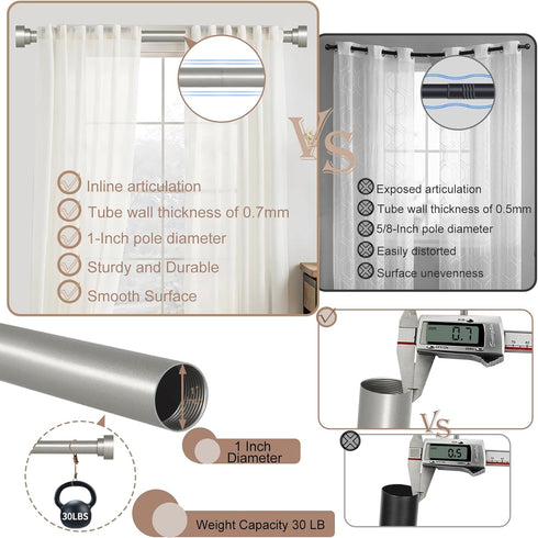 HEI! DEAR Silver Curtain Rods, 18 to 60 Inch (1.5-5ft), 1 Inch Heavy Duty Adjustable Curtain Rod Set, Modern Decorative