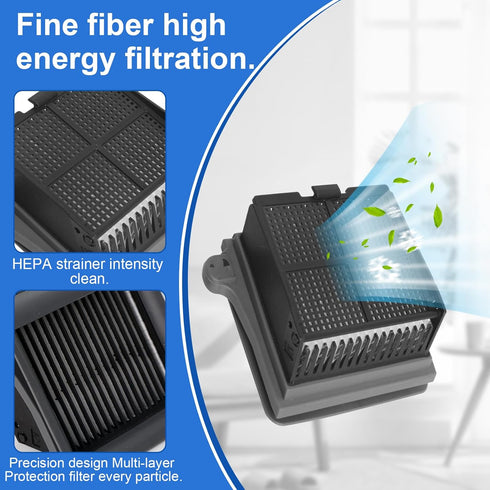 Fixbetter Set 5 2 2 1 Accessory for Tineco iFLOOR Breeze Complete Wet/Dry All-in-One Vacuum Cleaner Replacement Parts