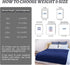 Weighted Blanket 48''x72''x12lbs Navy Blue Heavy Blanket for Adults, Comfortable and Cozy