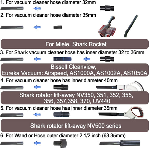 Universal Vacuum Attachments - Hardfloor Brush and Replacement Accessories for Vacuum Cleaners