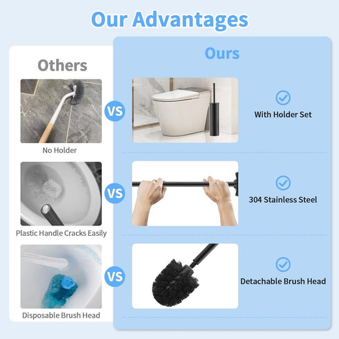 Flyzenvibe Set Stainless Steel Toilet Brush and Holder Oil Rubbed Matte Black Heavy Duty Toilet Bowl Brush with Long