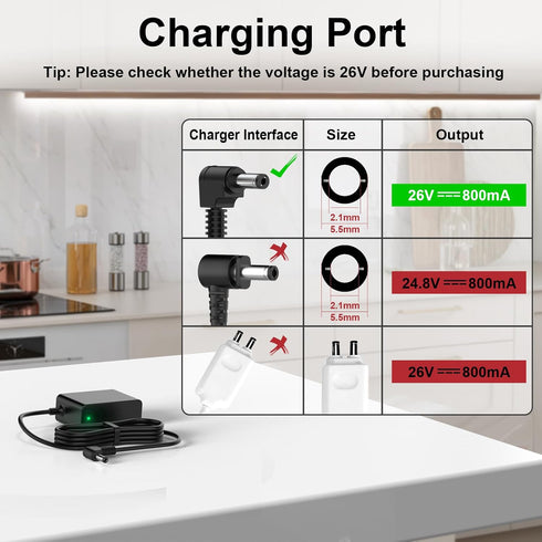 IBERLS 26V S5 S3 3 2 A10 A11 YLS0241A-T260080 Replacement Charger Compatible with Tineco Floor ONE iFLOOR Wet Dry Mop