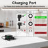IBERLS 26V S5 S3 3 2 A10 A11 YLS0241A-T260080 Replacement Charger Compatible with Tineco Floor ONE iFLOOR Wet Dry Mop