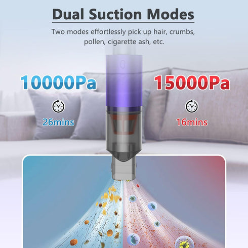 Mini Vacuum Cleaner Cordless, Portable with Two-speeds Adjustable, USB Charging, 120W Brushless Motor, 15KPa Suction