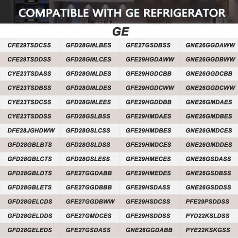 WR55X11132 LED Light for GE Refrigerator, Compatible with WR55X25754, WR55X30602, WR55X26486, PS4704284