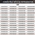 WR55X11132 LED Light for GE Refrigerator, Compatible with WR55X25754, WR55X30602, WR55X26486, PS4704284