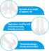 24 Pieces Picture Easel Stand, Clear plate Stand, 5 Inch Card Display Stand, Display Holder for Picture Photos Decoration