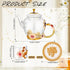 7 Set Set Pcs Floral Tea for Women, Vintage Flower Teapot With Gift Box, Glass Tea Kettle, Fancy Cup, Mug With Coasters