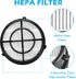 Febreze Vacuum Filter Replacement for Bissell Pet Hair Eraser Upright Vacuum Model 1650 Series, Part# 16871
