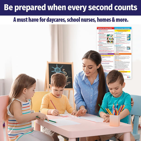 ZOCO Infant & Child First Aid Poster, Laminated 12x18 - CPR, Choking, Poison & Burn Chart