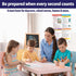 ZOCO Infant & Child First Aid Poster, Laminated 12x18 - CPR, Choking, Poison & Burn Chart