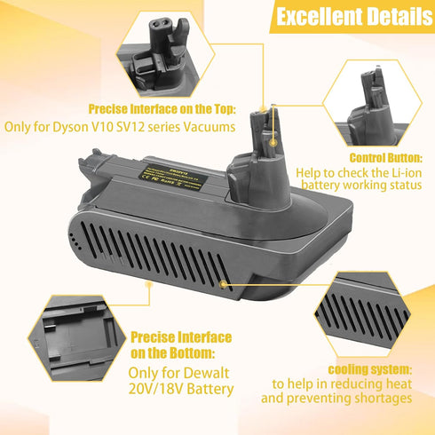 Dyson V10 Battery Adapter Replacement, Upgrade for Dewalt 20V Battery, Works with V10 SV12 Series Vacuum Cleaner