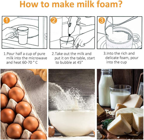 Electric Handheld Mixer, Household Egg Beater, Kitchen Milk Frother