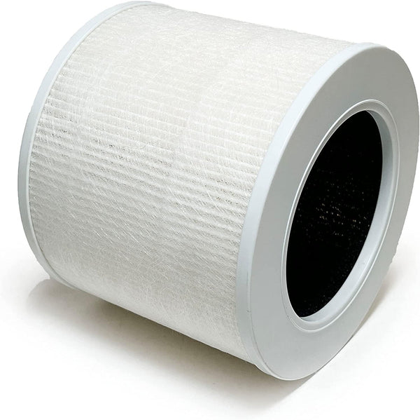 Nispira Core Mini 3-in-1 HEPA Activated Carbon Filter Replacement for Levoit Air Purifier Core Mini-RF