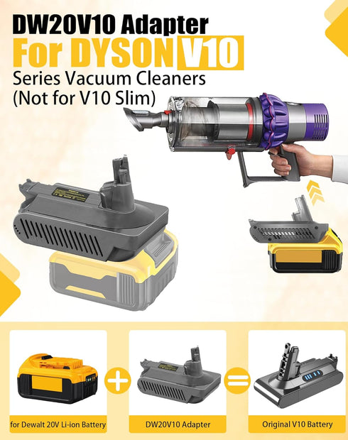 For Dyson V10 Battery Replacement, V10 Adapter for Dewalt 18V 20V MAX Li-ion Battery Converter