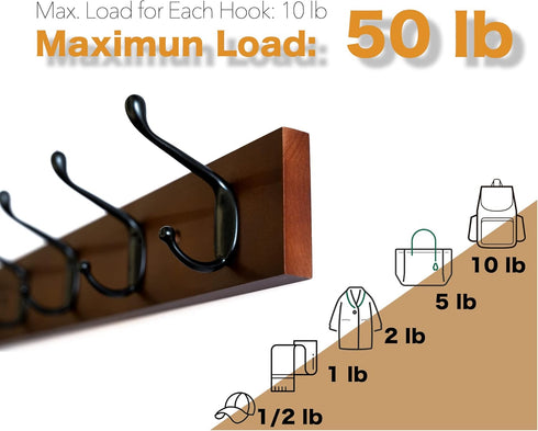 Wall Mount Coat Rack, Coat Hooks, 2 Pack Walnut Wall Hat Hanger