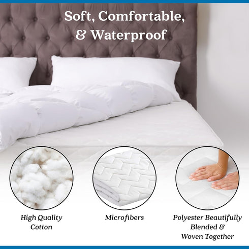 Twin XL Waterproof Mattress Pad Protector, Hypoallergenic Cover for College Dorms, Hospitals, and Residential Areas