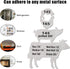 2pcs Meat Temperature Magnet, Waterproof Metal Smoker Temp Magnet Chart for Cooking, BBQ Gift for Men