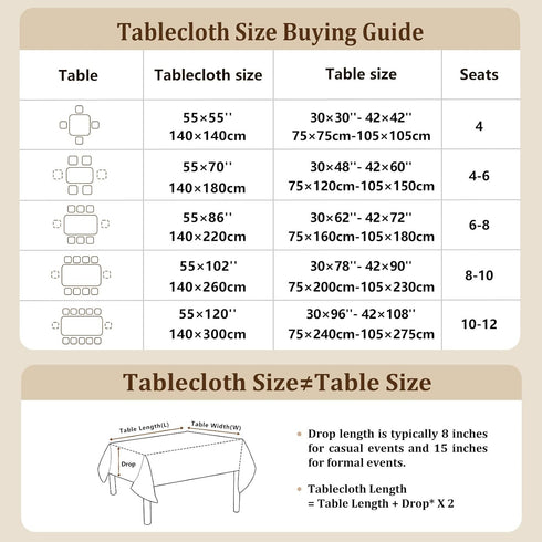 55x55 Inch Laolitou Cotton Linen Waterproof Tablecloth for Dining Table Farmhouse Kitchen Rectangle Table Cloth Coffee