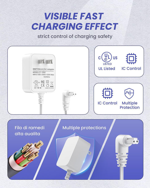 15V Charger for Black and Decker 90627870 Dustbuster Handheld Vacuum, Power Adapter S003AQU1500015